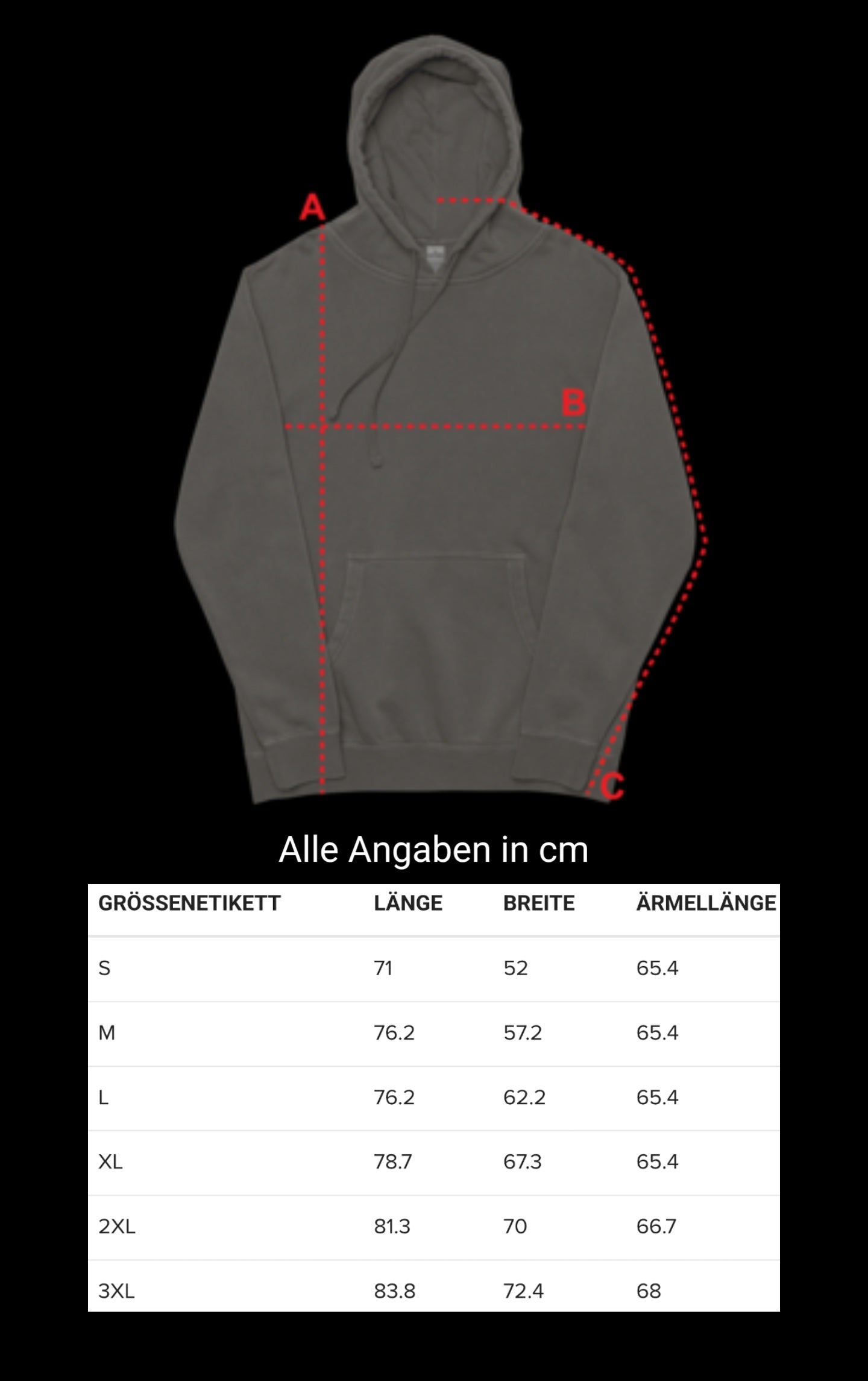 Größentabelle