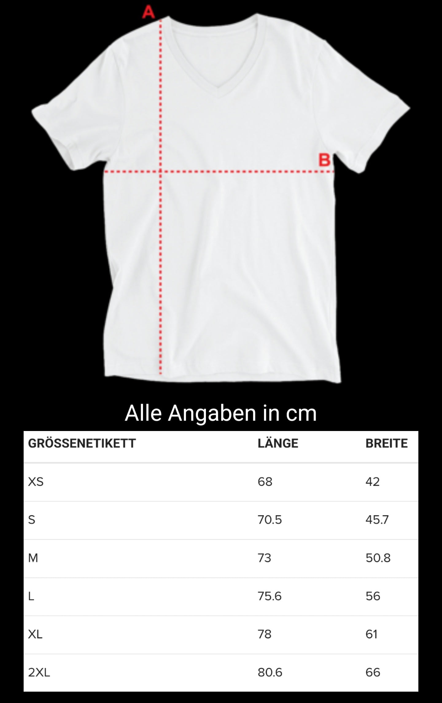 Größentabelle