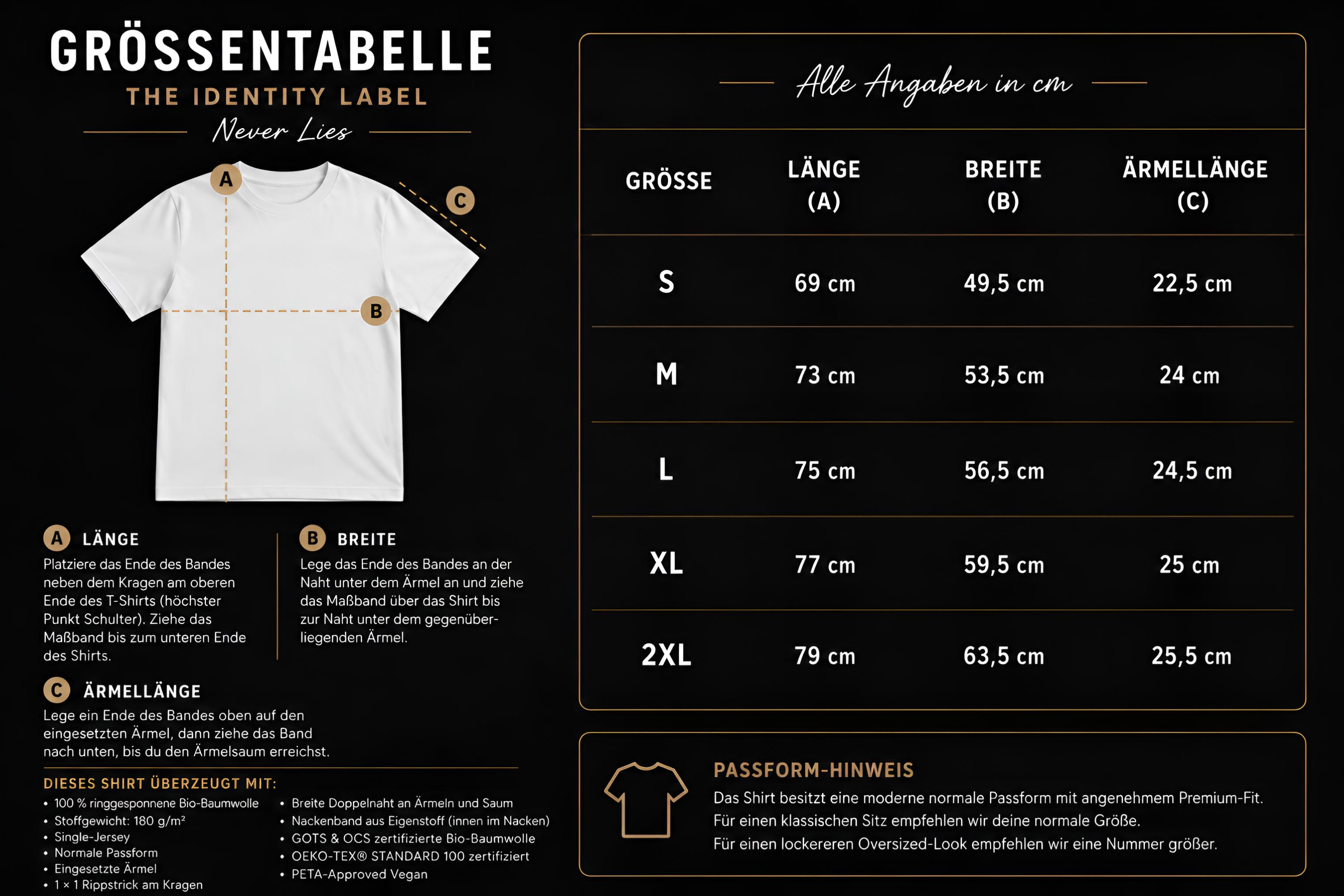 Größentabelle