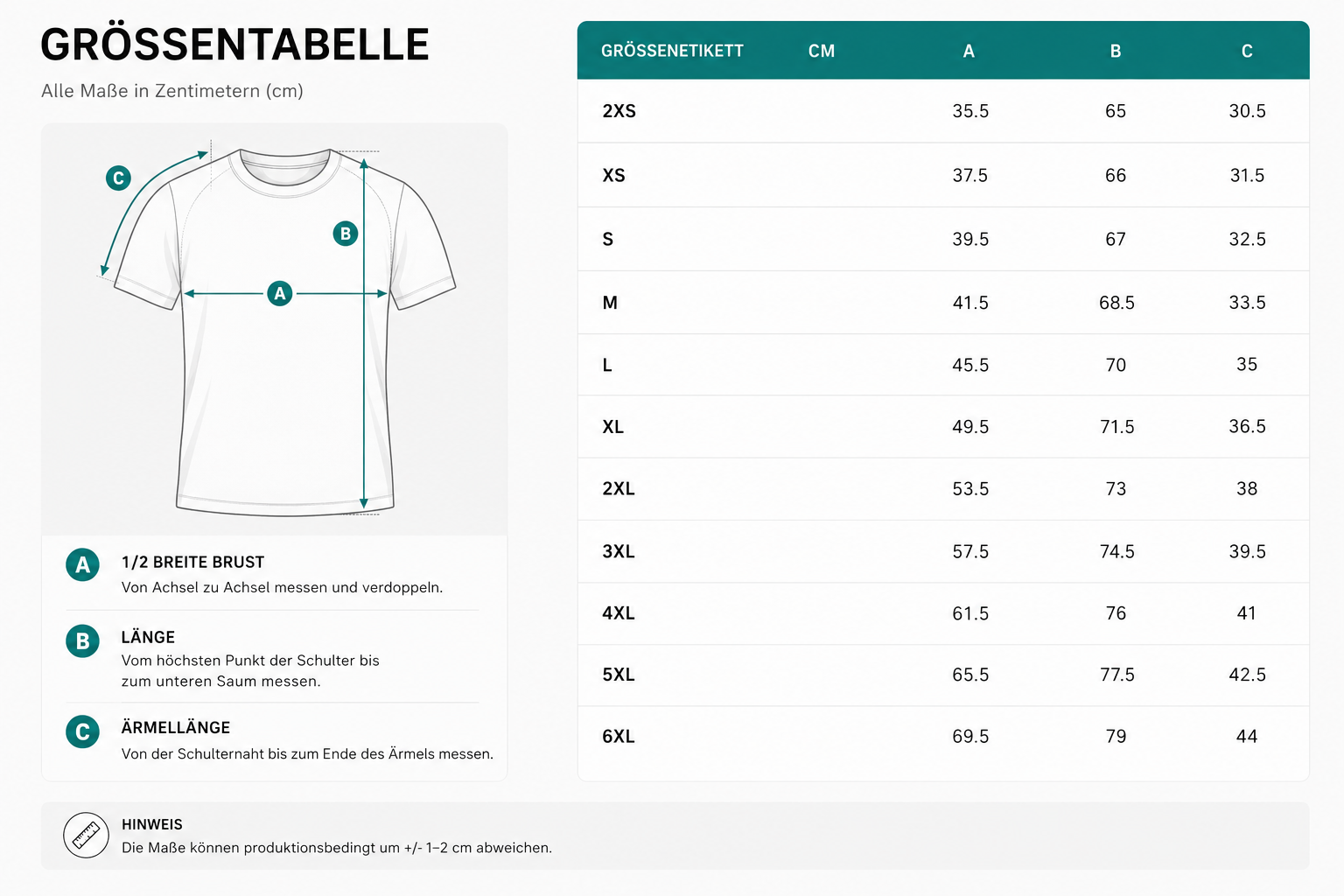 Größentabelle